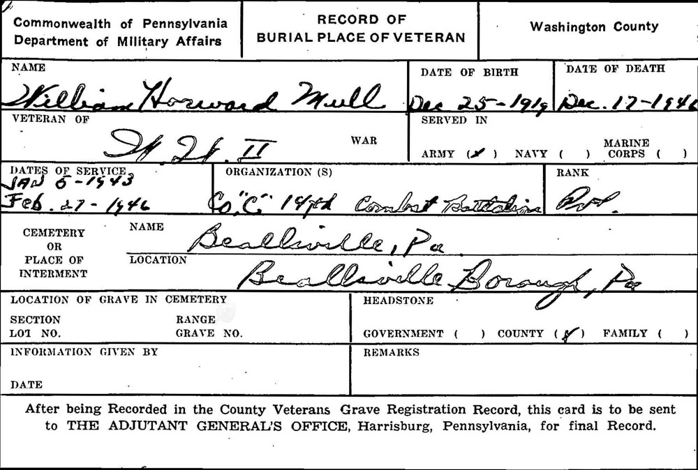 William Howard Mull